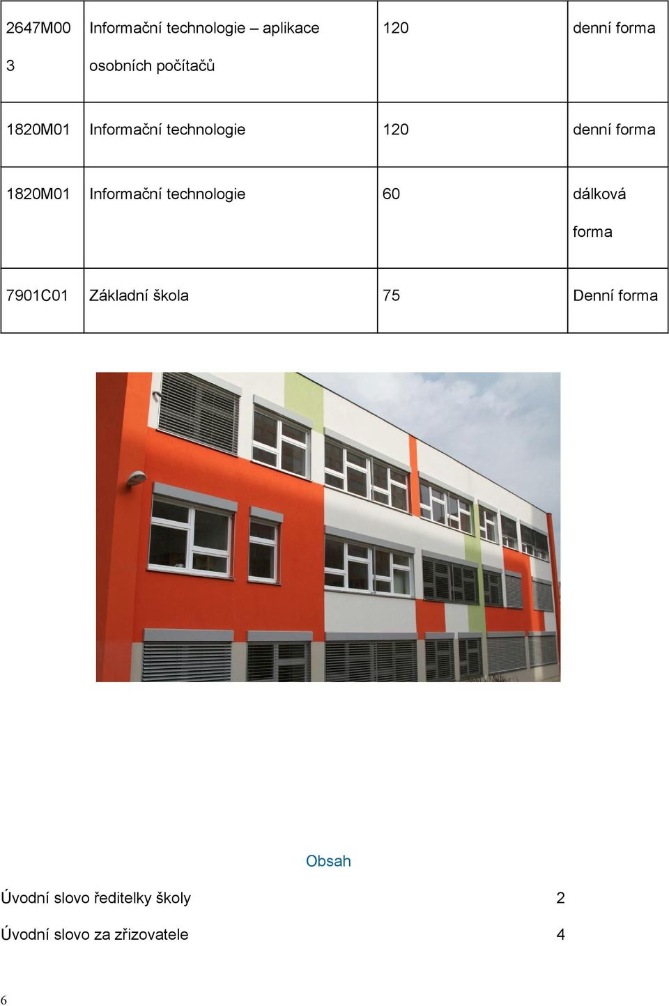 Informační technologie 60 dálková forma 7901C01 Základní škola 75