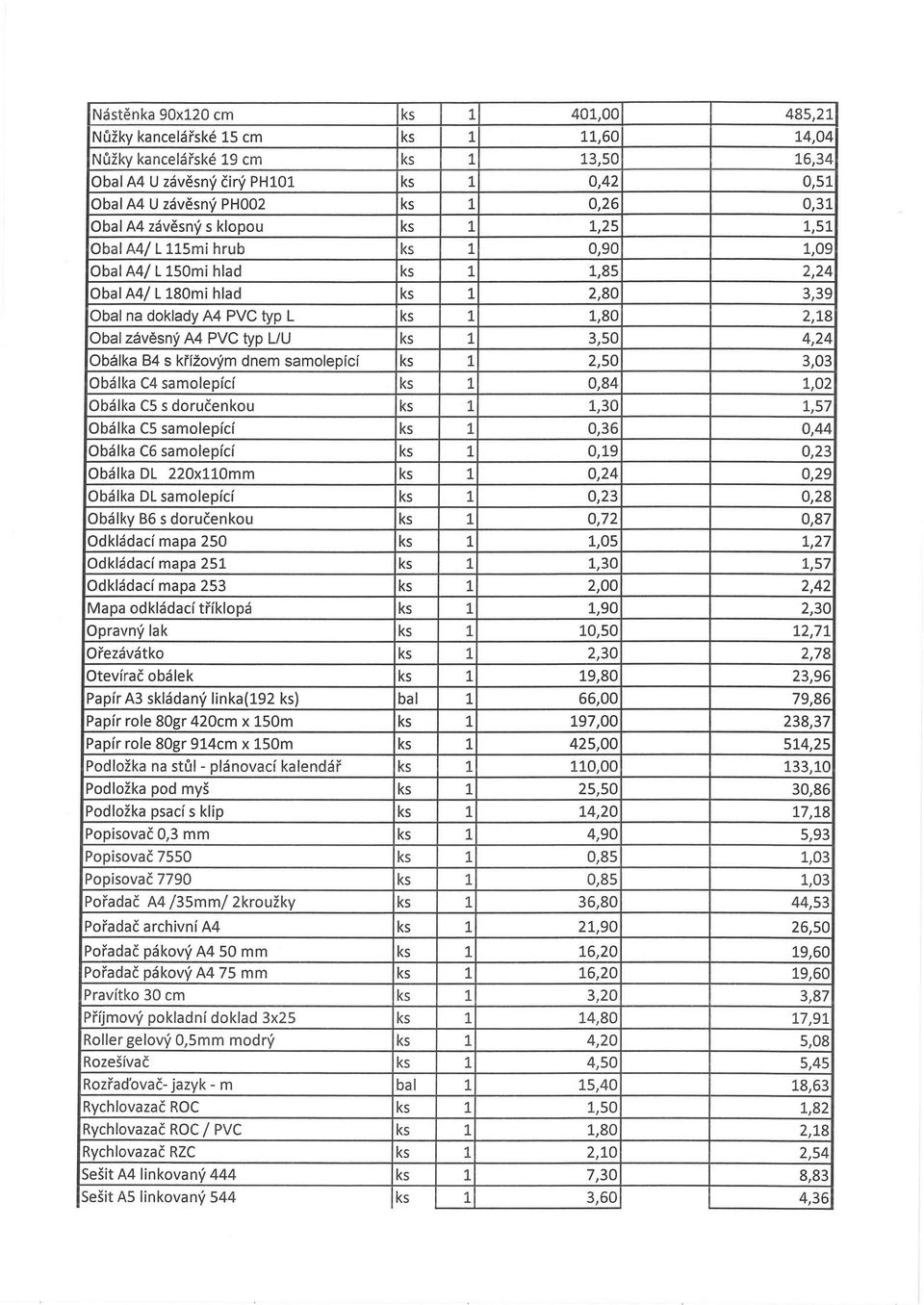 2,18 Obal závěsný A4 PVC typ L/U ks 1 3,50 4,24 Obálka 84 s křížovým dnem samolepící ks 1 2,50 3,03 Obálka C4 samolepící ks 1 0,84 1,02 Obálka C5 s doručenkou ks 1 1,30 1,57 Obálka C5 samolepící ks 1