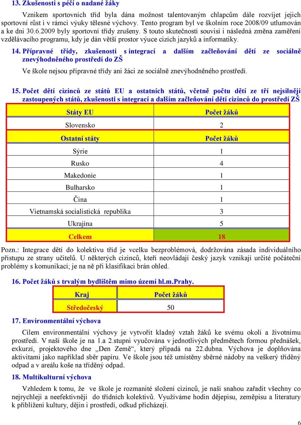 S touto skutečností souvisí i následná změna zaměření vzdělávacího programu, kdy je dán větší prostor výuce cizích jazyků a informatiky. 14.