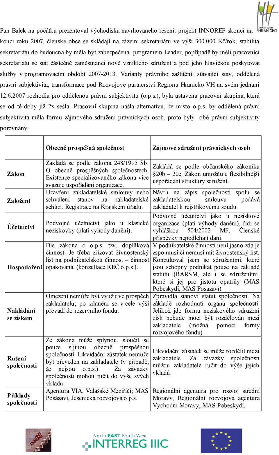 služby v programovacím období 2007-2013. Varianty právního zaštítění: stávající stav, oddělená právní subjektivita, transformace pod Rozvojové partnerství Regionu Hranicko.VH na svém jednání 12.6.