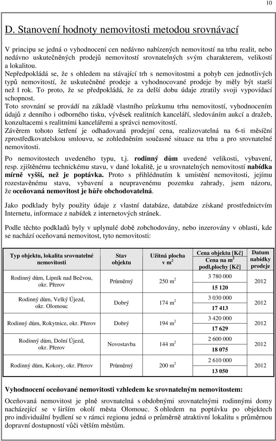 Nepředpokládá se, že s ohledem na stávající trh s nemovitostmi a pohyb cen jednotlivých typů nemovitostí, že uskutečněné prodeje a vyhodnocované prodeje by měly být starší než 1 rok.