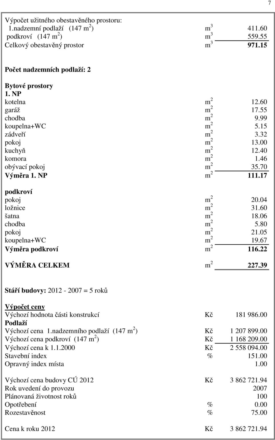 17 podkroví pokoj m 2 20.04 ložnice m 2 31.60 šatna m 2 18.06 chodba m 2 5.80 pokoj m 2 21.05 koupelna+wc m 2 19.67 Výměra podkroví m 2 116.22 VÝMĚRA CELKEM m 2 227.