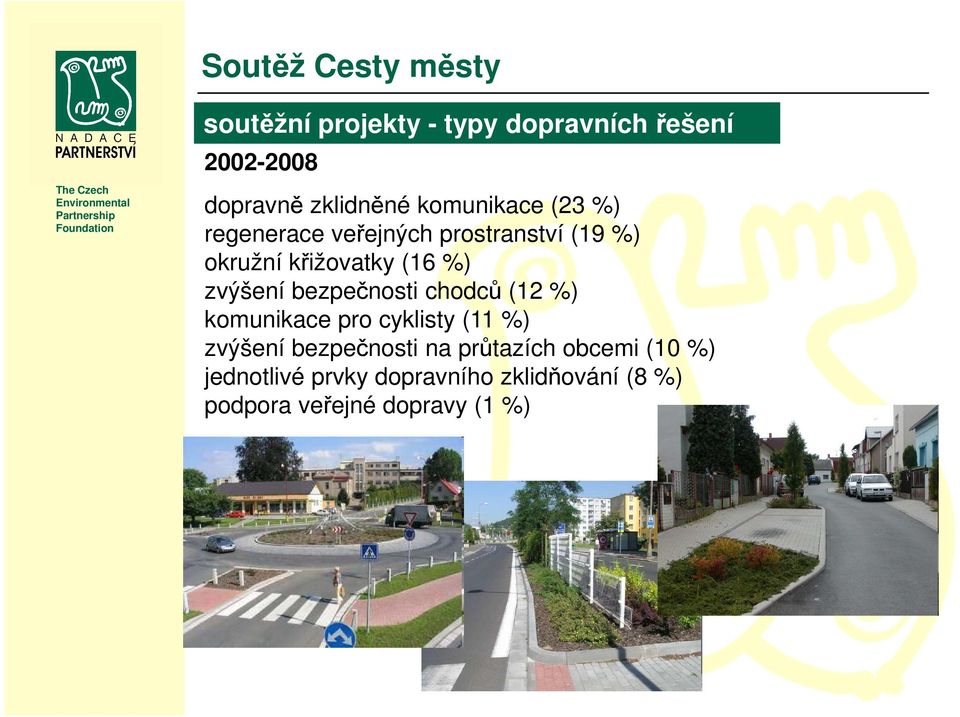 bezpečnosti chodců (12 %) komunikace pro cyklisty (11 %) zvýšení bezpečnosti na