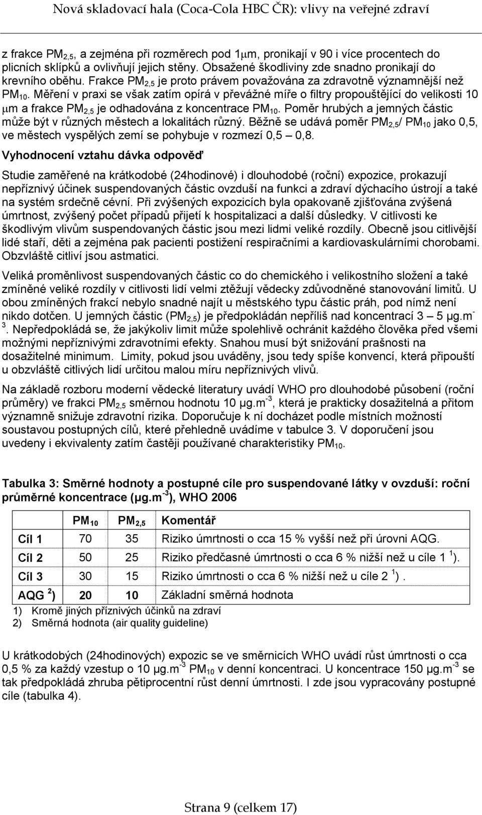 Měření v praxi se však zatím opírá v převážné míře o filtry propouštějící do velikosti 10 m a frakce PM 2,5 je odhadována z koncentrace PM 10.