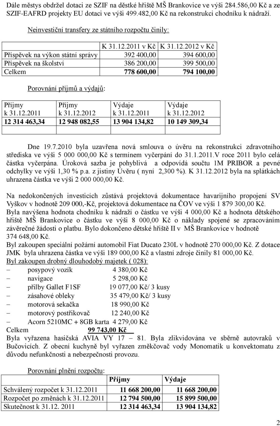 2011 v Kč K 31.12.