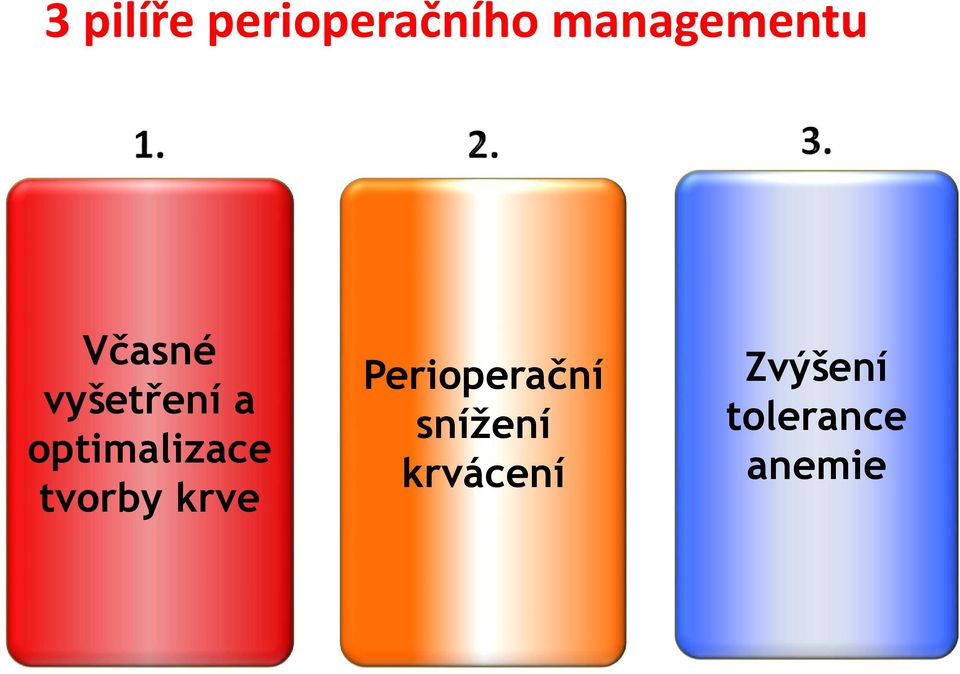 Včasné vyšetření a optimalizace