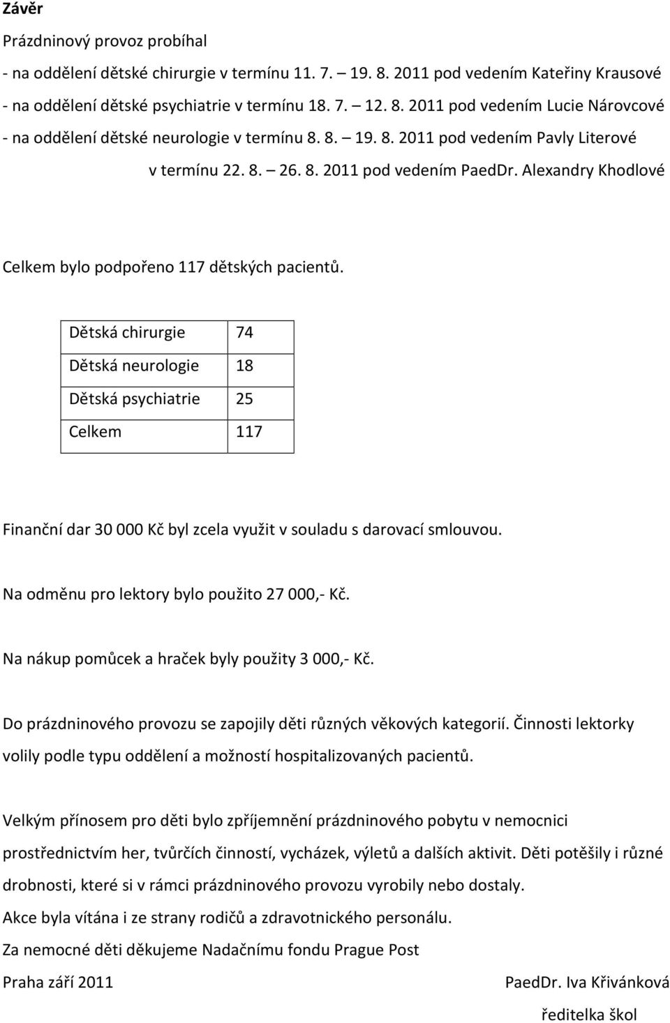 Dětská chirurgie 74 Dětská neurologie 18 Dětská psychiatrie 25 Celkem 117 Finanční dar 30 000 Kč byl zcela využit v souladu s darovací smlouvou. Na odměnu pro lektory bylo použito 27 000,- Kč.