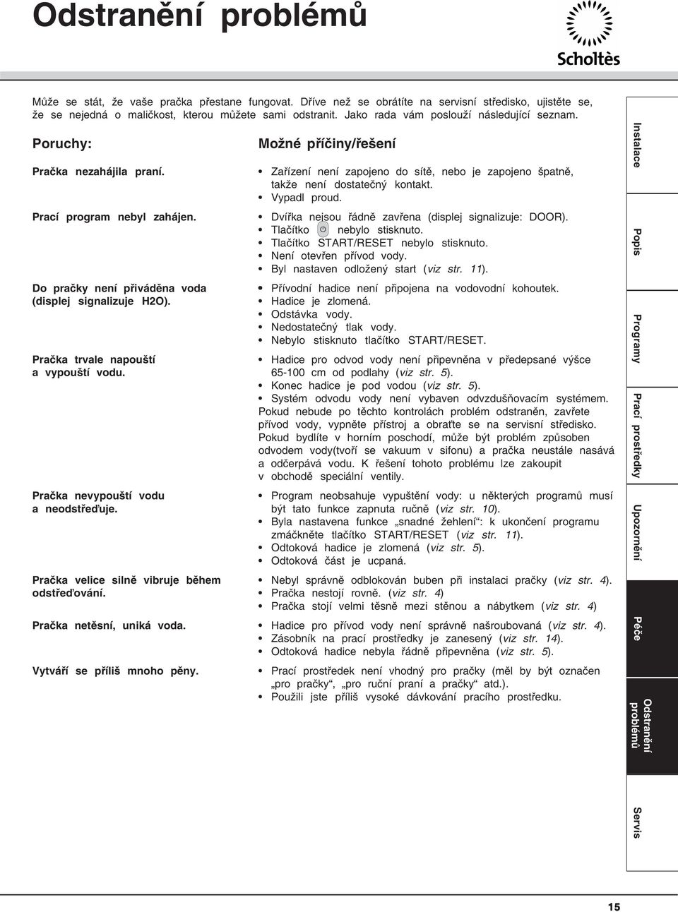 Prací program nebyl zahájen. Dvířka nejsou řádně zavřena (displej signalizuje: DOOR). Tlačítko nebylo stisknuto. Tlačítko START/RESET nebylo stisknuto. Není otevřen přívod vody.