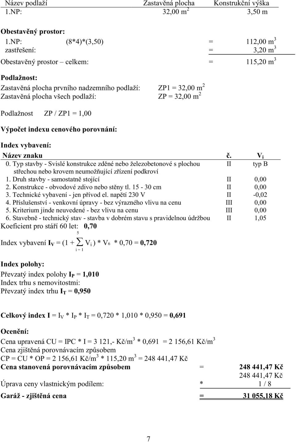 ZP = 32,00 m 2 Podlažnost ZP / ZP1 = 1,00 Výpo et indexu cenového porovnání: Index vybavení: Název znaku. V i 0.