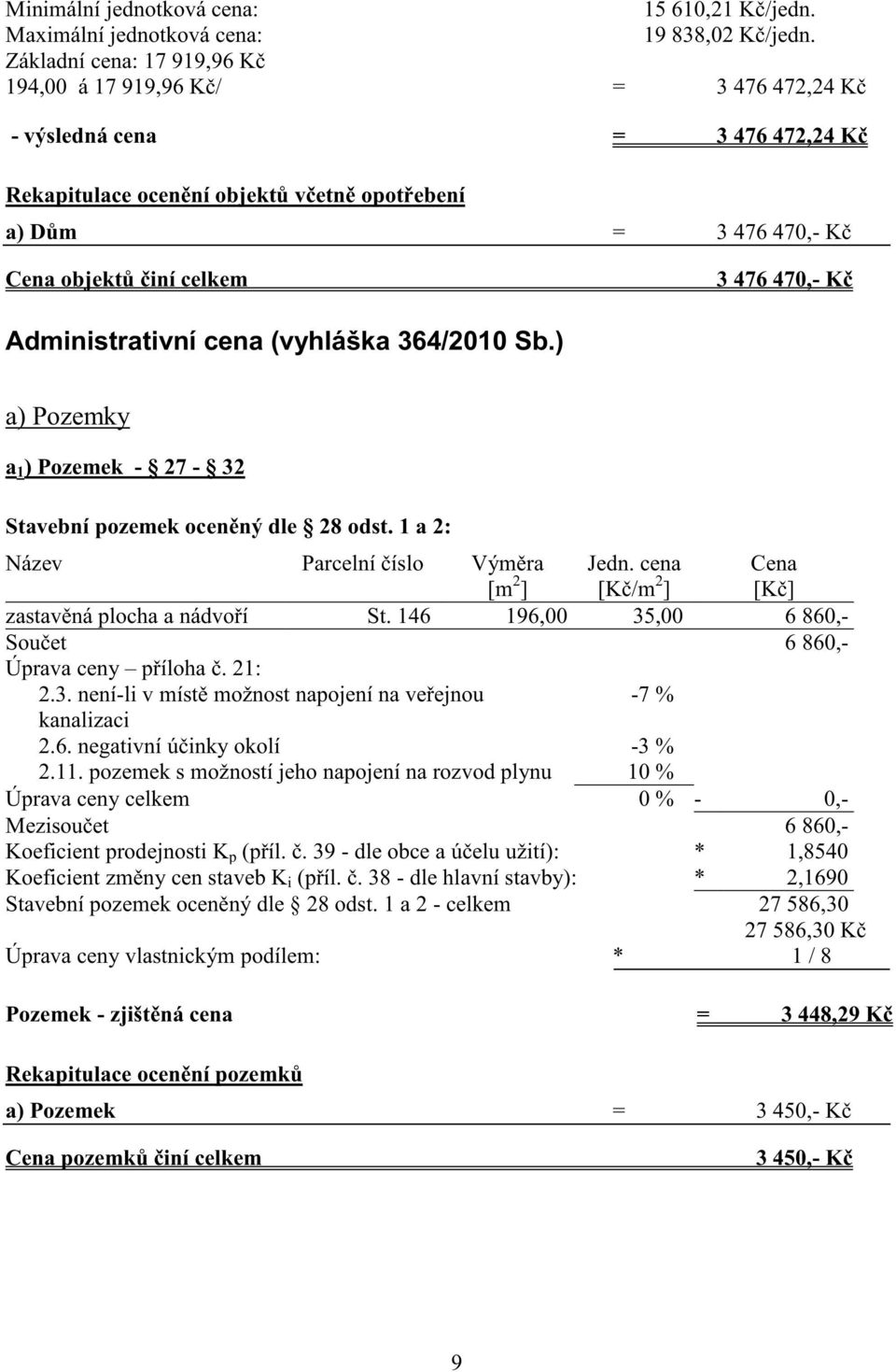 470,- K Administrativní cena (vyhláška 364/2010 Sb.) a) Pozemky a 1 ) Pozemek - 27-32 Stavební pozemek ocen ný dle 28 odst. 1 a 2: Název Parcelní íslo Vým ra [m 2 ] Jedn.