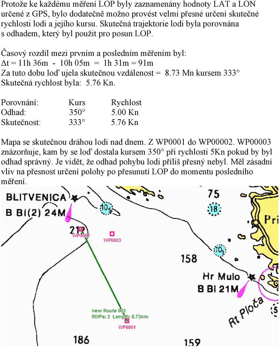 Časový rozdíl mezi prvním a posledním měřením byl: Δt = 11h 36m - 10h 05m = 1h 31m = 91m Za tuto dobu loď ujela skutečnou vzdálenost = 8.73 Mn kursem 333 Skutečná rychlost byla: 5.76 Kn.