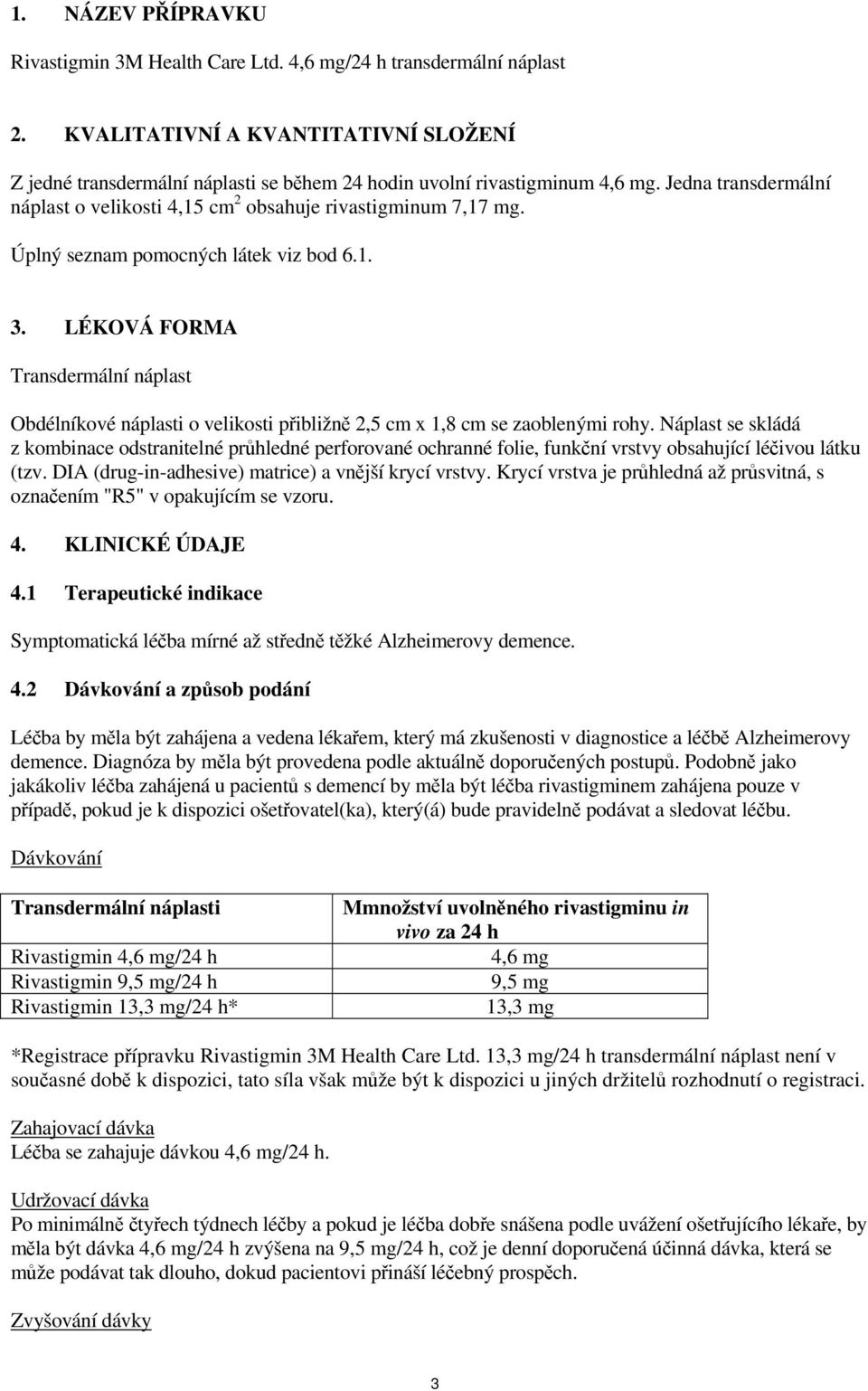 Úplný seznam pomocných látek viz bod 6.1. 3. LÉKOVÁ FORMA Transdermální náplast Obdélníkové náplasti o velikosti přibližně 2,5 cm x 1,8 cm se zaoblenými rohy.