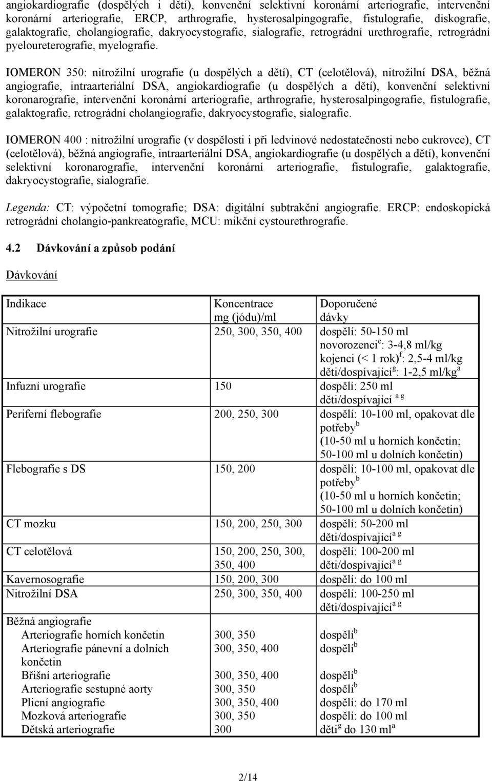 IOMERON 350: nitrožilní urografie (u dospělých a dětí), CT (celotělová), nitrožilní DSA, běžná angiografie, intraarteriální DSA, angiokardiografie (u dospělých a dětí), konvenční selektivní