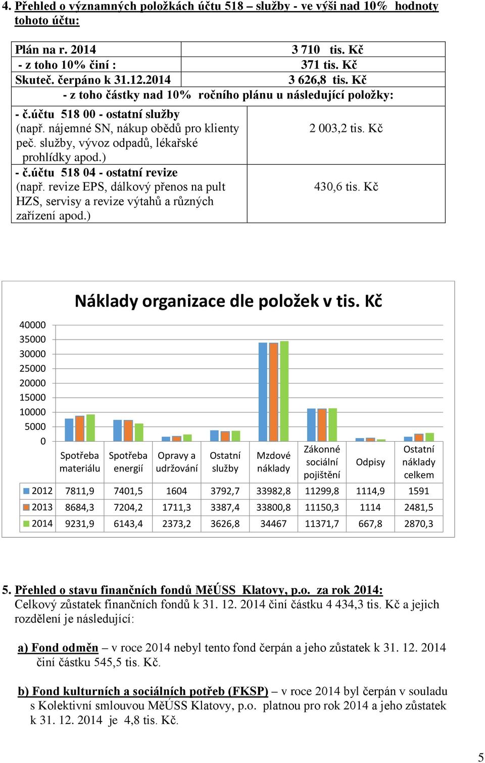 služby, vývoz odpadů, lékařské prohlídky apod.) - č.účtu 518 04 - ostatní revize (např. revize EPS, dálkový přenos na pult 430,6 tis. Kč HZS, servisy a revize výtahů a různých zařízení apod.