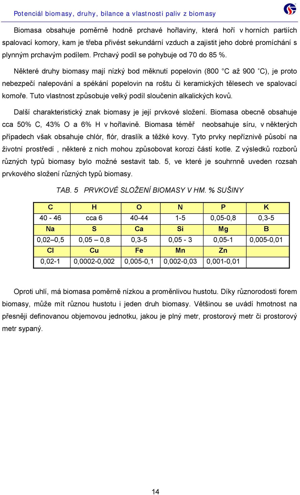 Některé druhy biomasy mají nízký bod měknutí popelovin (800 C až 900 C), je proto nebezpečí nalepování a spékání popelovin na roštu či keramických tělesech ve spalovací komoře.