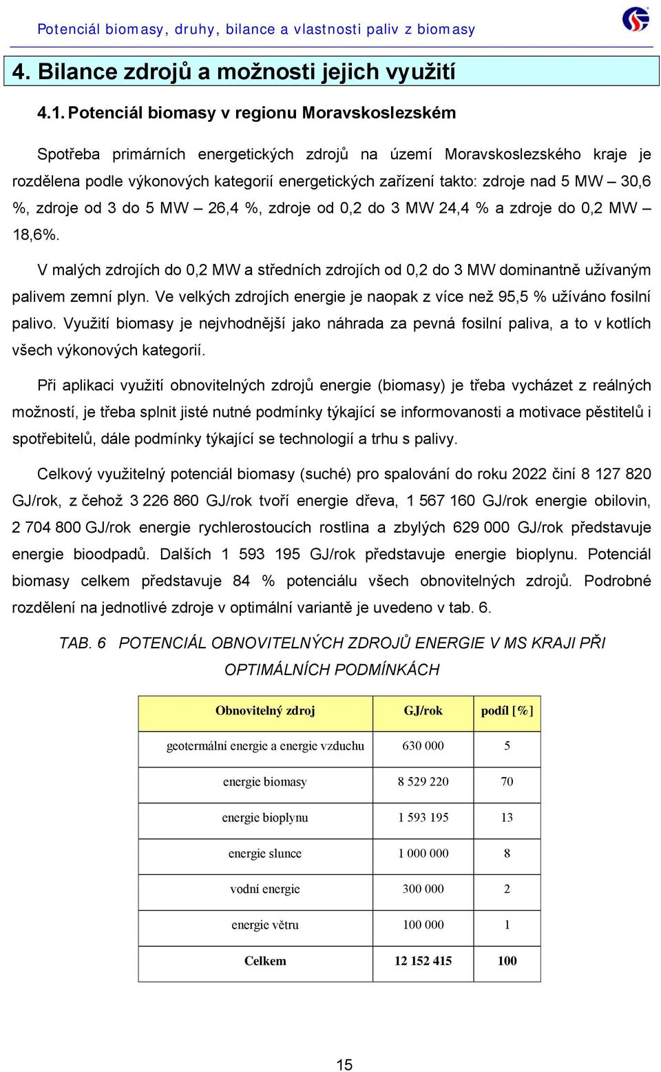 5 MW 30,6 %, zdroje od 3 do 5 MW 26,4 %, zdroje od 0,2 do 3 MW 24,4 % a zdroje do 0,2 MW 18,6%. V malých zdrojích do 0,2 MW a středních zdrojích od 0,2 do 3 MW dominantně užívaným palivem zemní plyn.