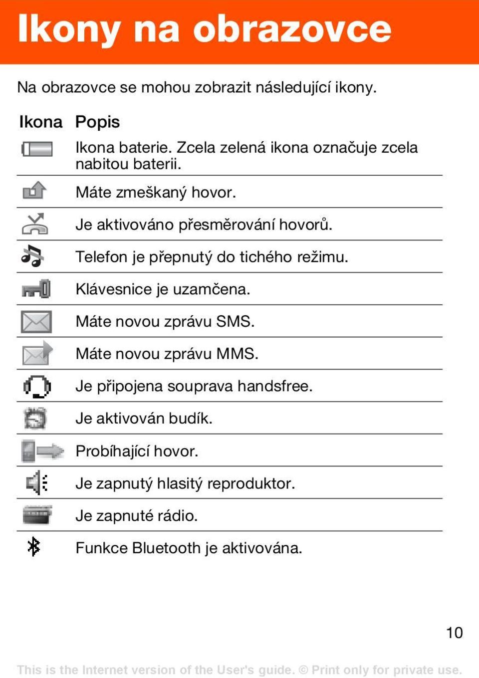 Telefon je přepnutý do tichého režimu. Klávesnice je uzamčena. Máte novou zprávu SMS. Máte novou zprávu MMS.