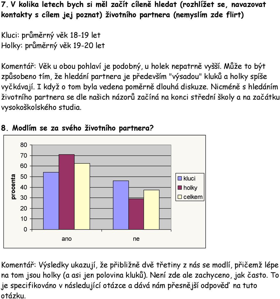 let Komentář: Věk u obou pohlaví je podobný, u holek nepatrně vyšší. Můţe to být způsobeno tím, ţe hledání partnera je především "výsadou" kluků a spíše vyčkávají.