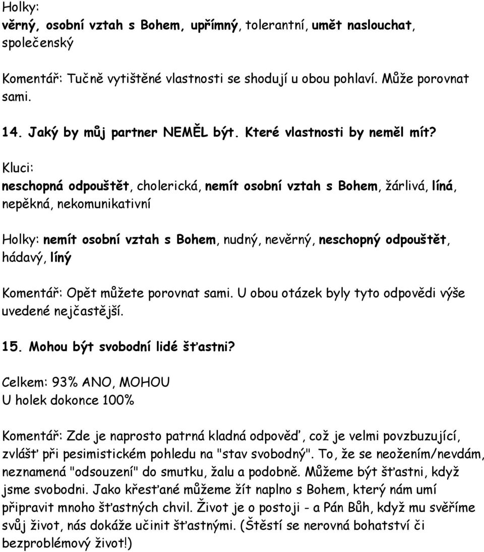 Kluci: neschopná odpouštět, cholerická, nemít osobní vztah s Bohem, ţárlivá, líná, nepěkná, nekomunikativní Holky: nemít osobní vztah s Bohem, nudný, nevěrný, neschopný odpouštět, hádavý, líný