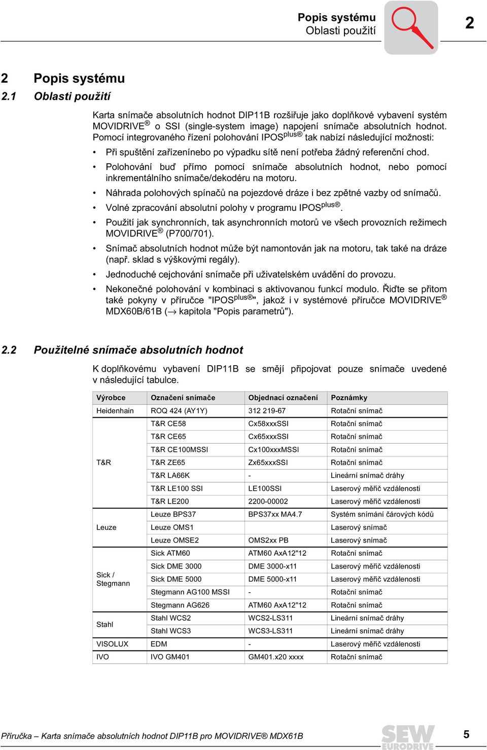 Pomocí integrovaného řízení polohování POS plus tak nabízí následující možnosti: Při spuštění zařízenínebo po výpadku sítě není potřeba žádný referenční chod.