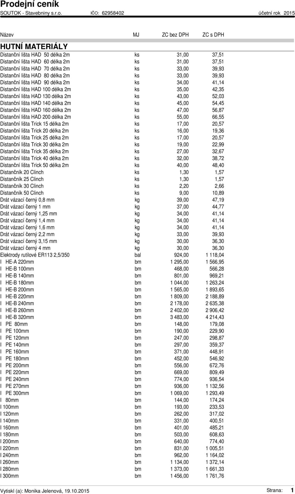 Distanční lišta HAD 160 délka 2m ks 47,00 56,87 Distanční lišta HAD 200 délka 2m ks 55,00 66,55 Distanční lišta Trick 15 délka 2m ks 17,00 20,57 Distanční lišta Trick 20 délka 2m ks 16,00 19,36