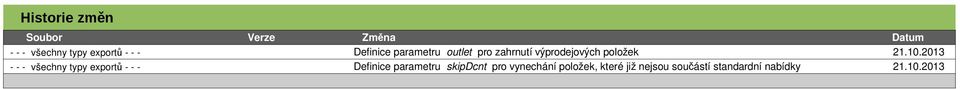 2013 - - - všechny typy exportů - - - Definice parametru skipdcnt pro