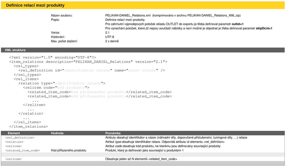 1"> <rel_types> <rel_definition id= identifikátor relace name= název relace /> </rel_types> <rel_items> <relation type= identifikátor relace > <relitem code= kód produktu > </relitem> </relation>