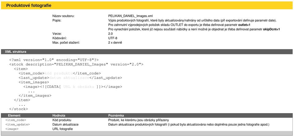 <stock description="pelikan_daniel_images" version="2.0"> <last_update>datum aktualizace</last_update> <item_images> <image><!