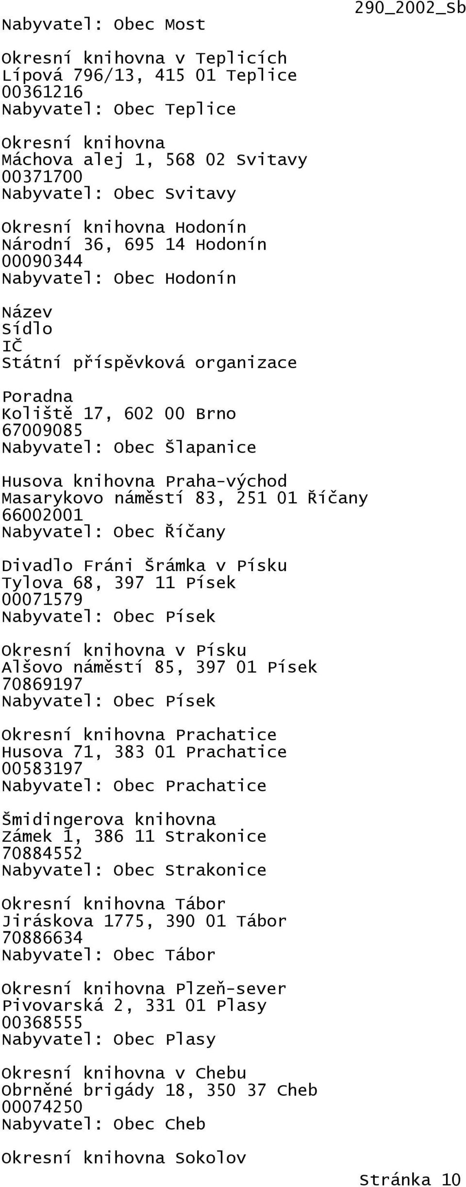 Šlapanice Husova knihovna Praha-východ Masarykovo náměstí 83, 251 01 Říčany 66002001 Nabyvatel: Obec Říčany Divadlo Fráni Šrámka v Písku Tylova 68, 397 11 Písek 00071579 Nabyvatel: Obec Písek Okresní