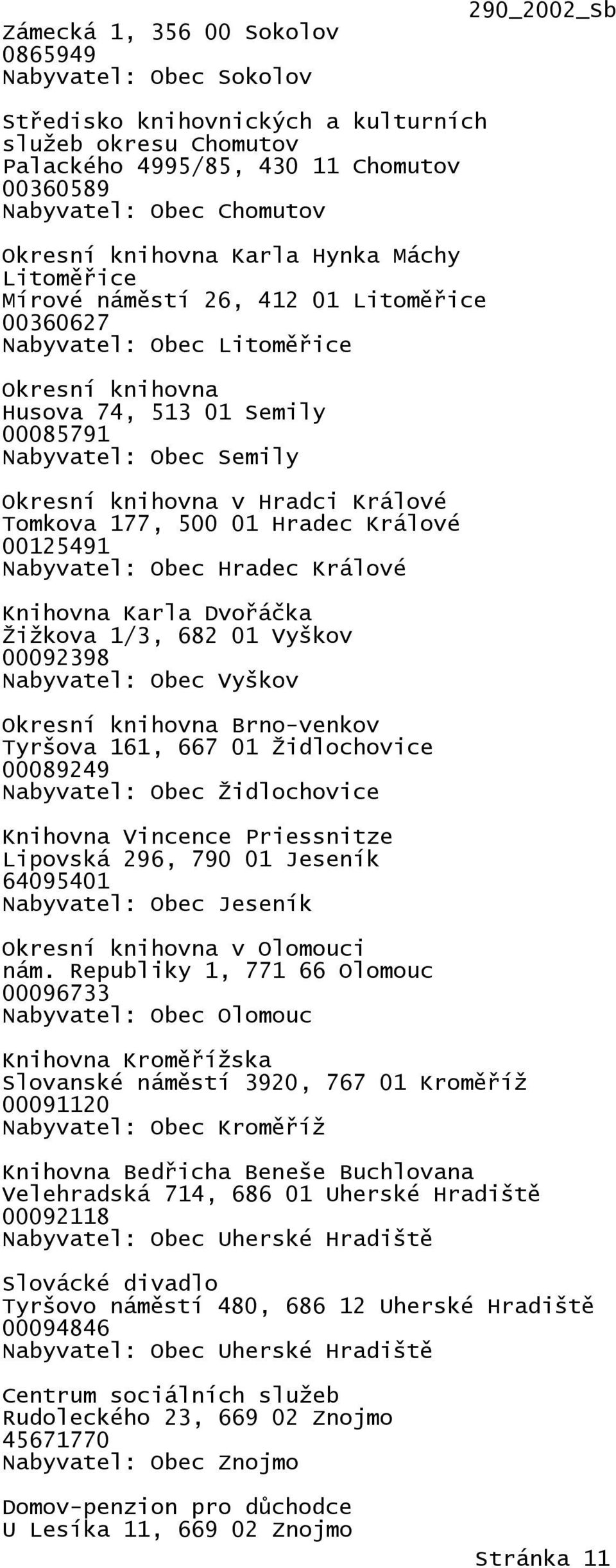 Okresní knihovna v Hradci Králové Tomkova 177, 500 01 Hradec Králové 00125491 Nabyvatel: Obec Hradec Králové Knihovna Karla Dvořáčka Žižkova 1/3, 682 01 Vyškov 00092398 Nabyvatel: Obec Vyškov Okresní