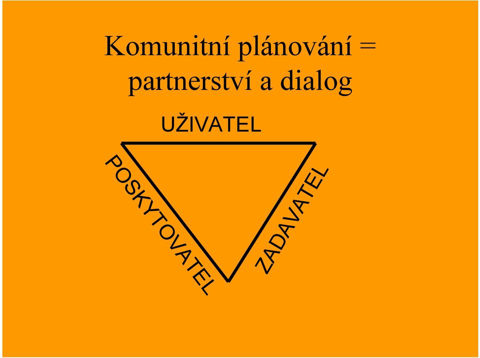 partnerství a