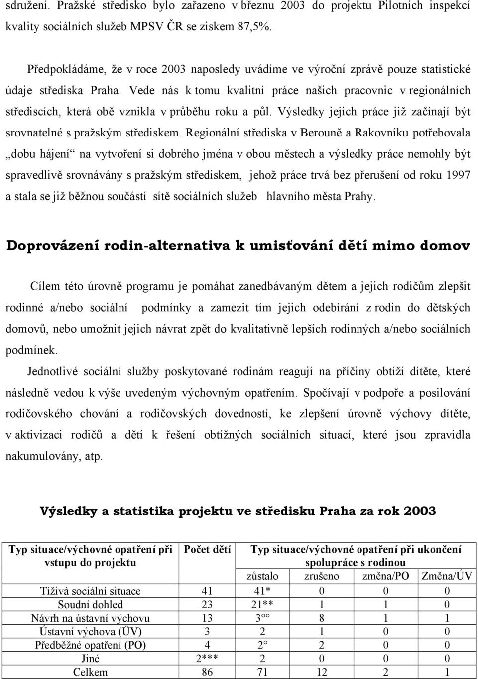 Vede nás k tomu kvalitní práce našich pracovnic v regionálních střediscích, která obě vznikla v průběhu roku a půl. Výsledky jejich práce již začínají být srovnatelné s pražským střediskem.