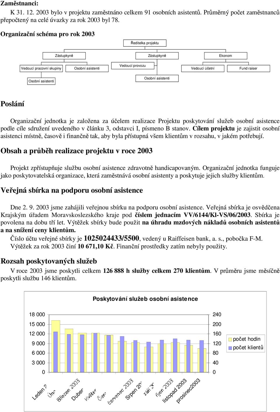 Poslání Organizační jednotka je založena za účelem realizace Projektu poskytování služeb osobní asistence podle cíle sdružení uvedeného v článku 3, odstavci I, písmeno B stanov.