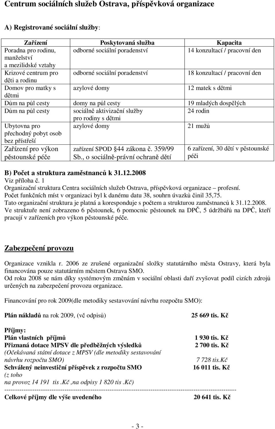 na pl cesty 19 mladých dosplých Dm na pl cesty sociáln aktivizaní služby 24 rodin pro rodiny s dtmi Ubytovna pro azylové domy 21 muž pechodný pobyt osob bez písteší Zaízení pro výkon pstounské pée