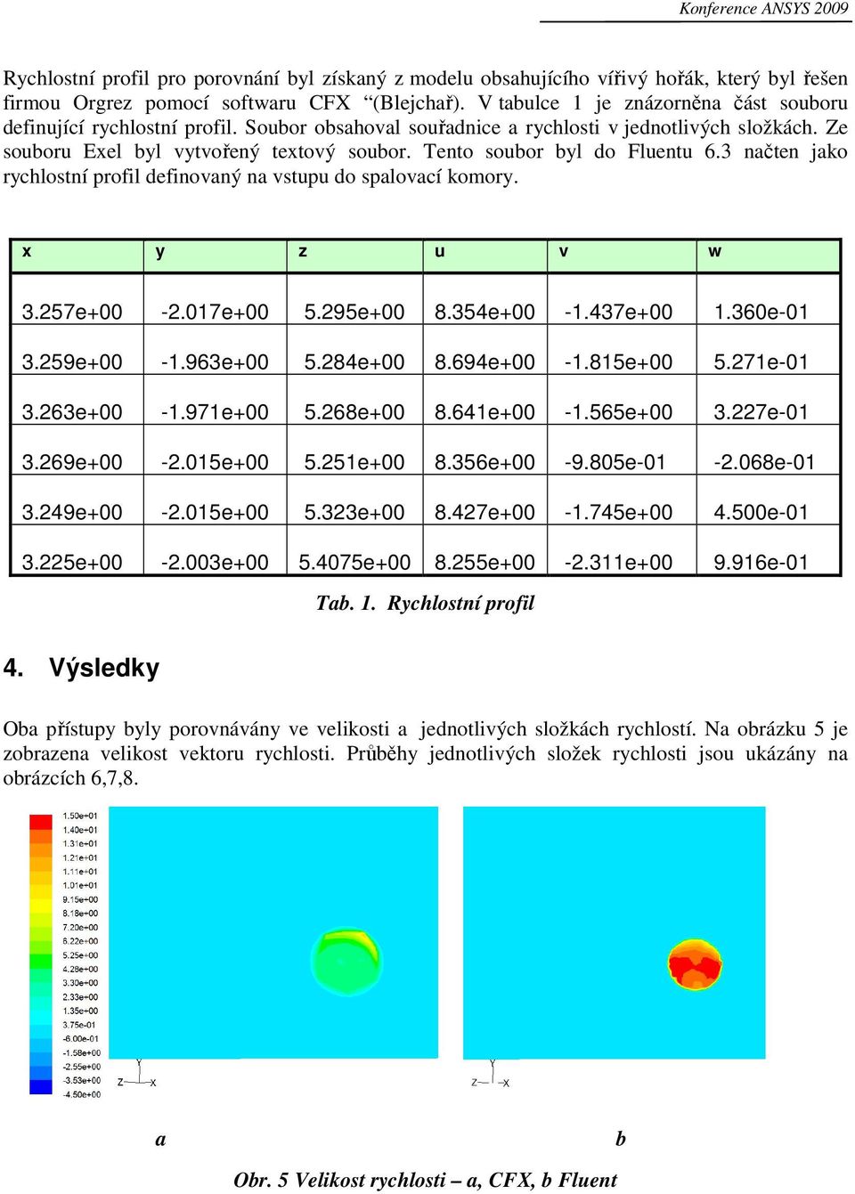 x y z u v w 3.257e+00-2.017e+00 5.295e+00 8.354e+00-1.437e+00 1.360e-01 3.259e+00-1.963e+00 5.284e+00 8.694e+00-1.815e+00 5.271e-01 3.263e+00-1.971e+00 5.268e+00 8.641e+00-1.565e+00 3.227e-01 3.