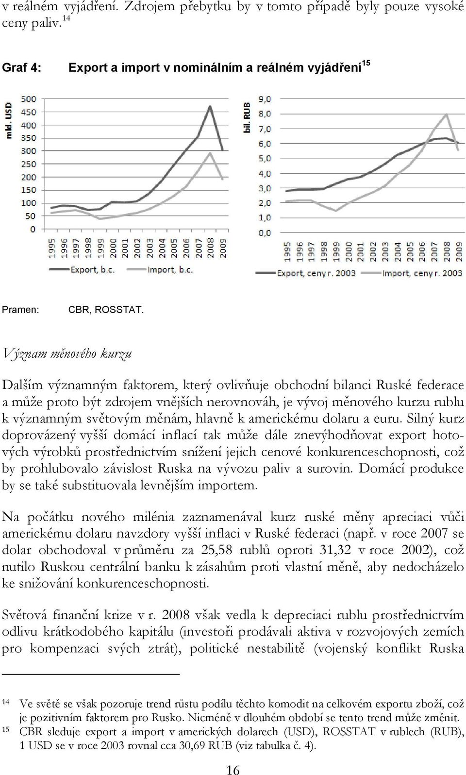 měnám, hlavně k americkému dolaru a euru.