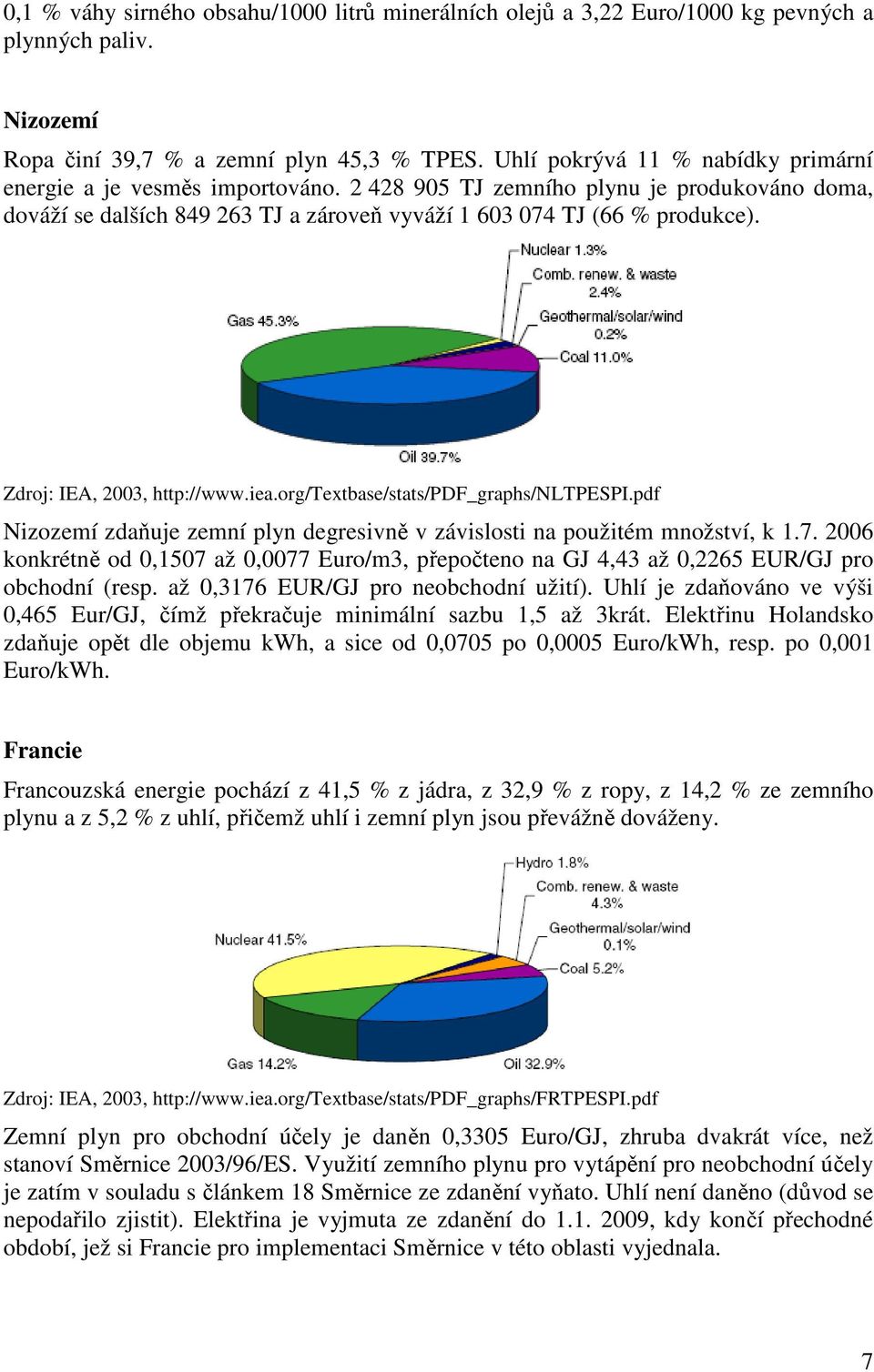 Zdroj: IEA, 2003, http://www.iea.org/textbase/stats/pdf_graphs/nltpespi.pdf Nizozemí zdaňuje zemní plyn degresivně v závislosti na použitém množství, k 1.7.