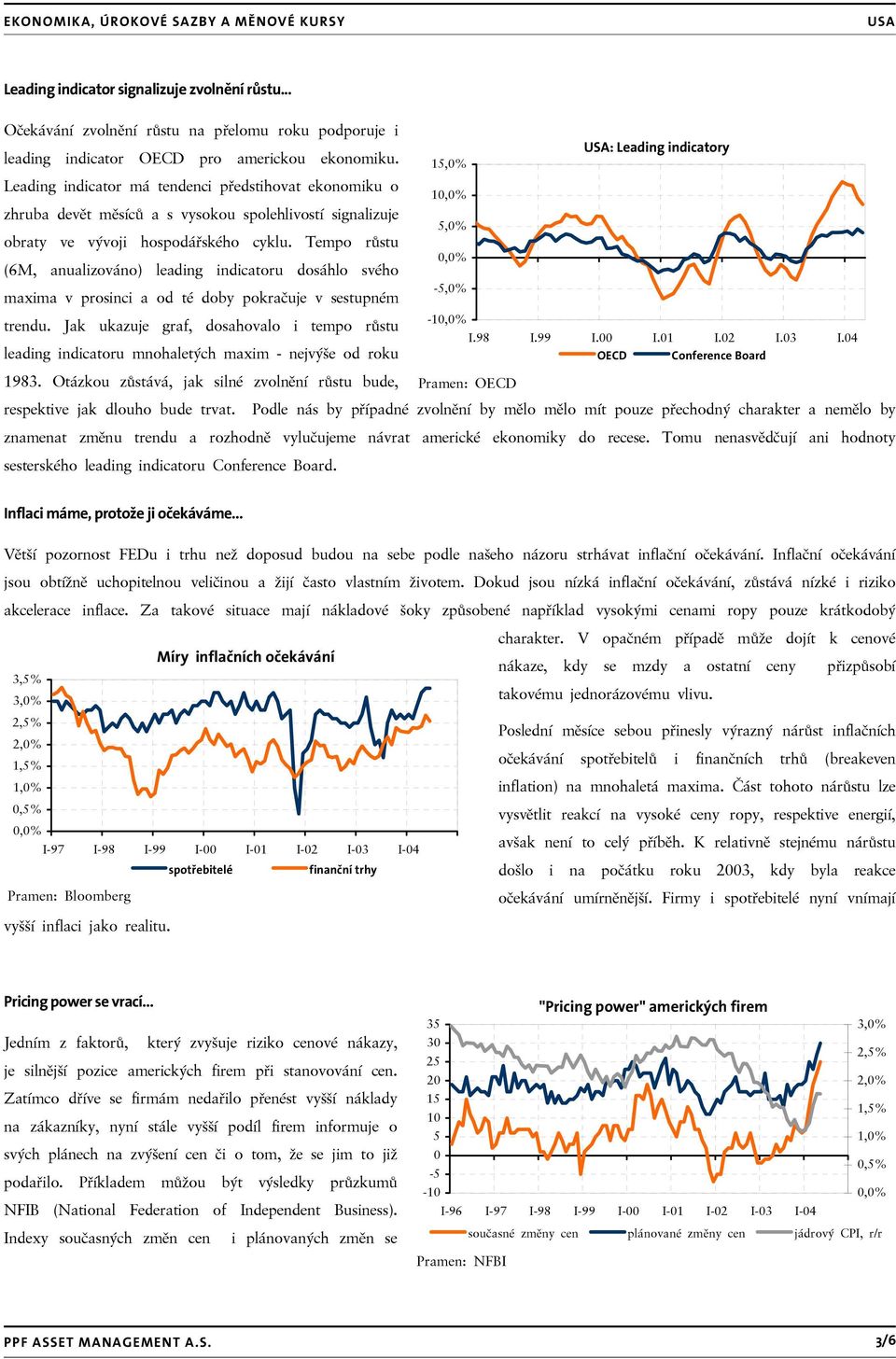 Tempo růstu 0,0% (6M, anualizováno) leading indicatoru dosáhlo svého maxima v prosinci a od té doby pokračuje v sestupném trendu. Jak ukazuje graf, dosahovalo i tempo růstu -5,0% -10,0% I.98 I.99 I.