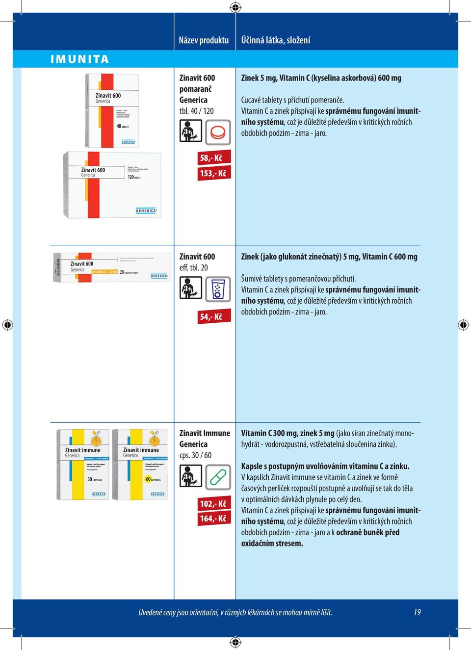 20 54,- Kč Zinek (jako glukonát zinečnatý) 5 mg, Vitamin C 600 mg Šumivé tablety s pomerančovou příchutí.