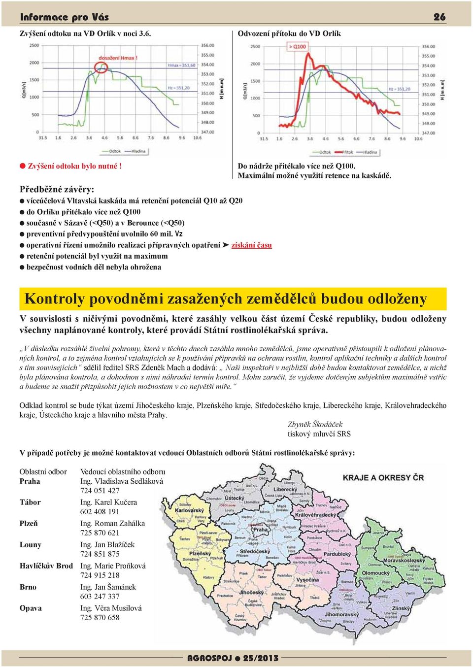 mil. Vz operativní řízení umožnilo realizaci přípravných opatření získání času retenční potenciál byl využit na maximum bezpečnost vodních děl nebyla ohrožena Do nádrže přitékalo více než Q100.