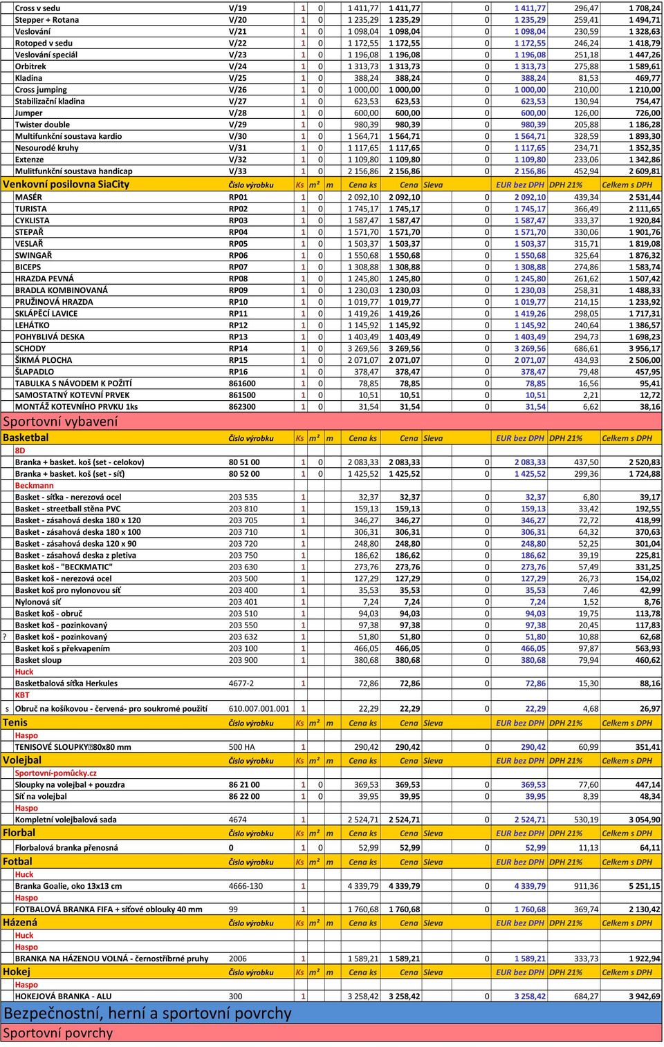 388,24 388,24 0 388,24 81,53 469,77 Cross jumping V/26 1 0 1000,00 1000,00 0 1000,00 210,00 1210,00 Stabilizační kladina V/27 1 0 623,53 623,53 0 623,53 130,94 754,47 Jumper V/28 1 0 600,00 600,00 0