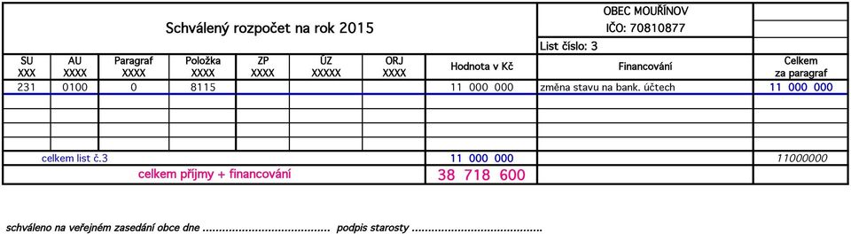 změna stavu na bank. účtech 11 000 000 celkem list č.