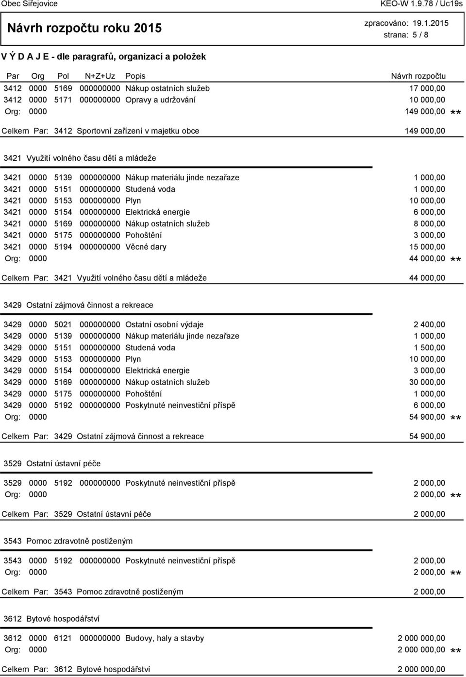3421 0000 5154 000000000 Elektrická energie 6 000,00 3421 0000 5169 000000000 Nákup ostatních služeb 8 000,00 3421 0000 5175 000000000 Pohoštění 3 000,00 3421 0000 5194 000000000 Věcné dary 15 000,00
