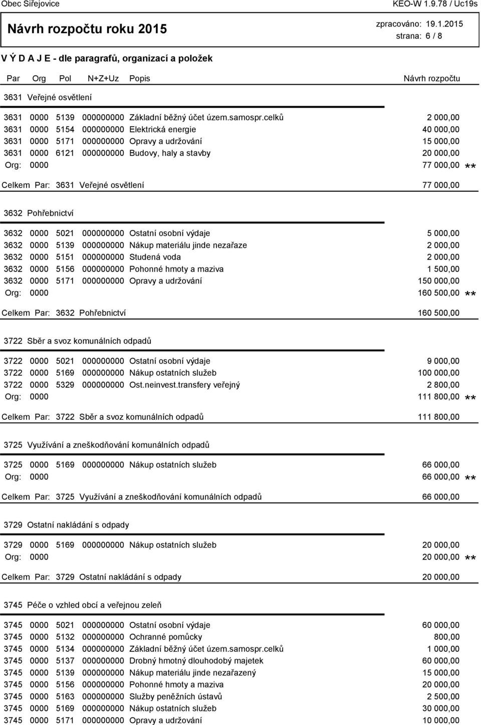 3631 Veřejné osvětlení 77 000,00 3632 Pohřebnictví 3632 0000 5021 000000000 Ostatní osobní výdaje 5 000,00 3632 0000 5139 000000000 Nákup materiálu jinde nezařaze 2 000,00 3632 0000 5151 000000000