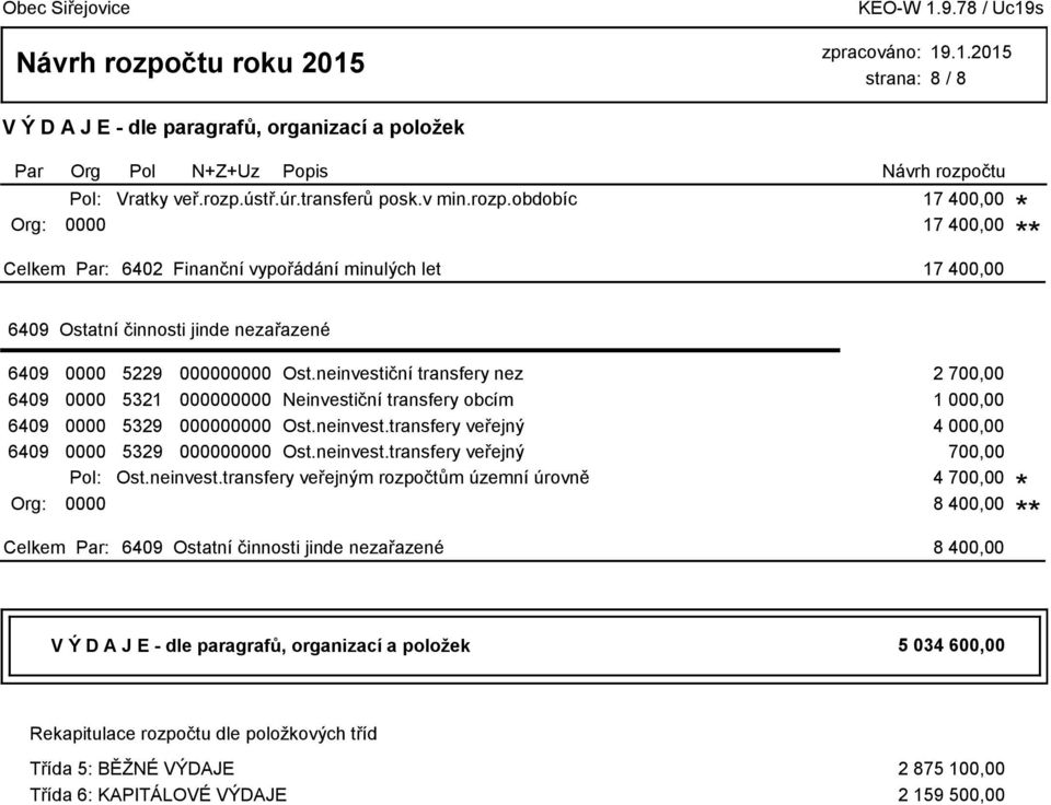 obdobíc 17 400,00 Org: 0000 17 400,00 * 6402 Finanční vypořádání minulých let 17 400,00 6409 Ostatní činnosti jinde nezařazené 6409 0000 5229 000000000 Ost.