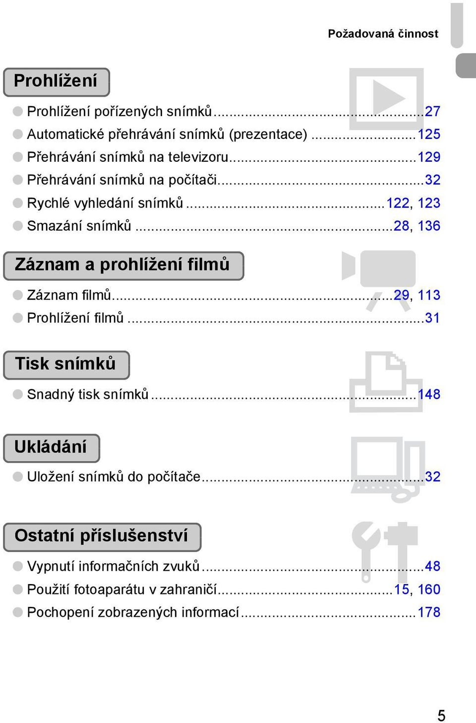 ..28, 136 Záznam a prohlížení filmů E Záznam filmů...29, 113 Prohlížení filmů...31 Tisk snímků 2 Snadný tisk snímků.