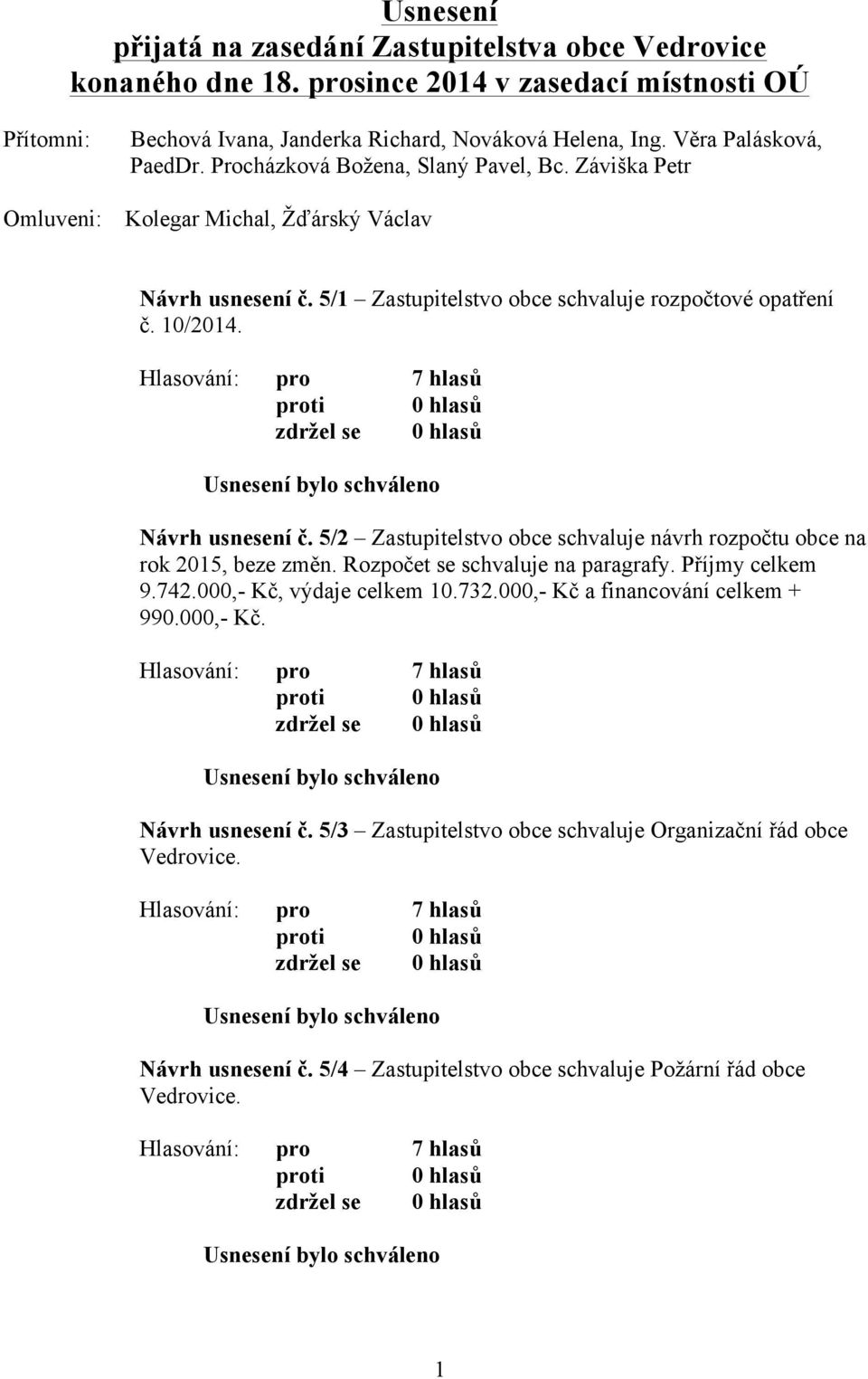 Návrh usnesení č. 5/2 Zastupitelstvo obce schvaluje návrh rozpočtu obce na rok 2015, beze změn. Rozpočet se schvaluje na paragrafy. Příjmy celkem 9.742.000,- Kč, výdaje celkem 10.732.