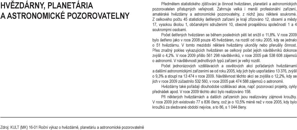 Z celkového počtu 45 statisticky šetřených zařízení je kraji zřizováno 12, obcemi a městy 17, vysokou školou 1, občanskými sdruženími 10, obecně prospěšnou společností 1 a 4 soukromými osobami.