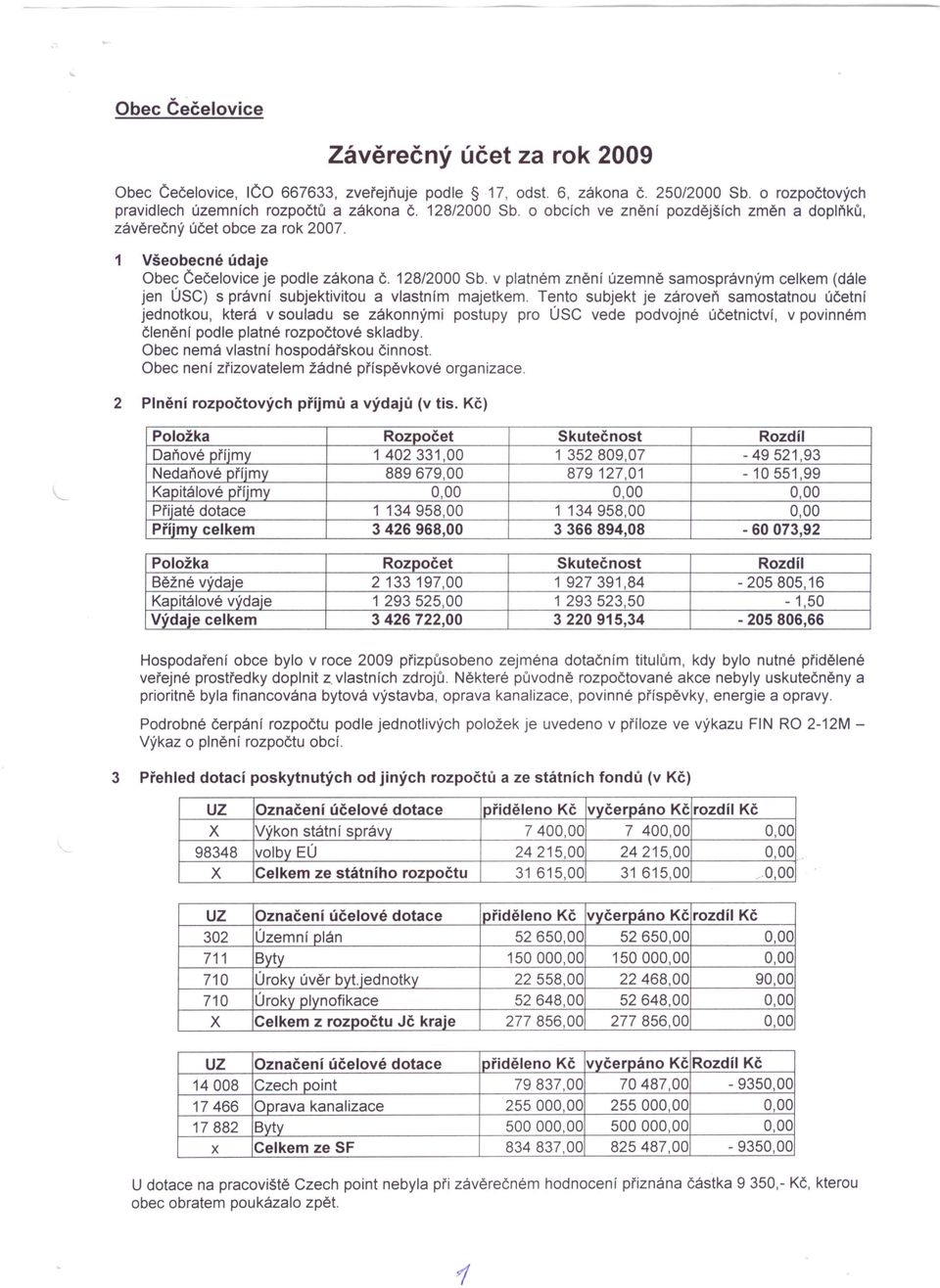 v platném znění územně samosprávným celkem (dále jen ÚSC) s právní subjektivitou a vlastním majetkem.