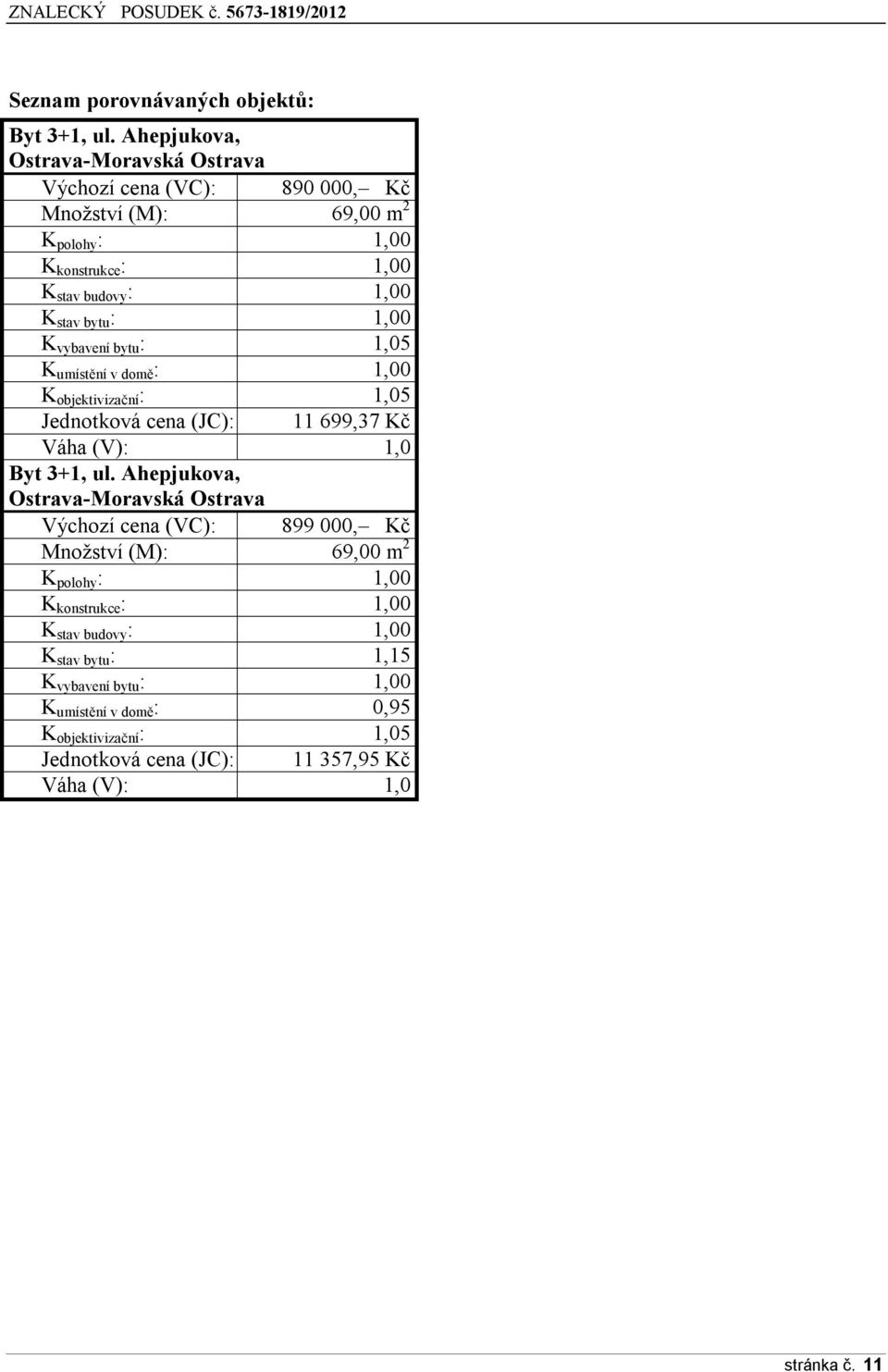 : 1,00 K vybavení bytu : 1,05 K umístění v domě : 1,00 K objektivizační : 1,05 Jednotková cena (JC): 11 699,37 Kč Váha (V): 1,0 Byt 3+1, ul.